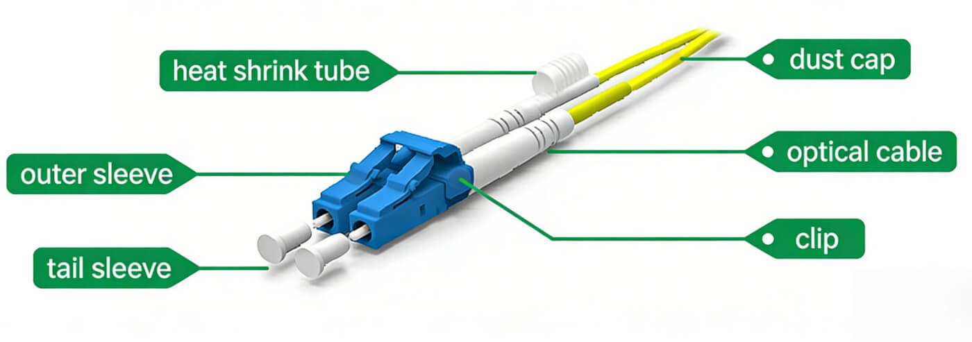 LC-LC simplex single mode fiber jumper optical connection wire