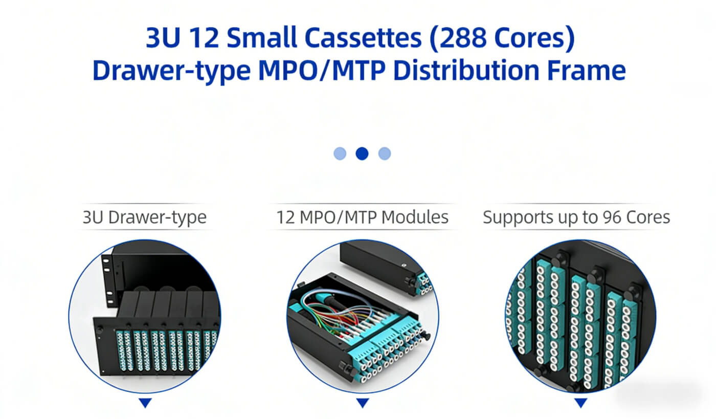 19-21-inch-all-in-one-fiber-enclosure-24-48-core-splicing-storage-design-scaled